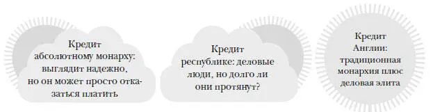 Английской политике более не мешала сомнительная идеология С англичан ее было - фото 69