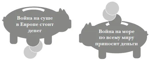 Переломный момент произошел в 17431744 гг Во время Войны за австрийское - фото 74