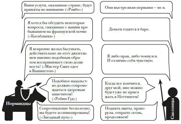 Север или Юг Тем временем в реальной Англии стали открыто говорить о - фото 126