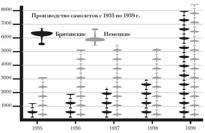 Миф об островной крепости ставил армию разбившую немцев в 1918 г в самый - фото 129