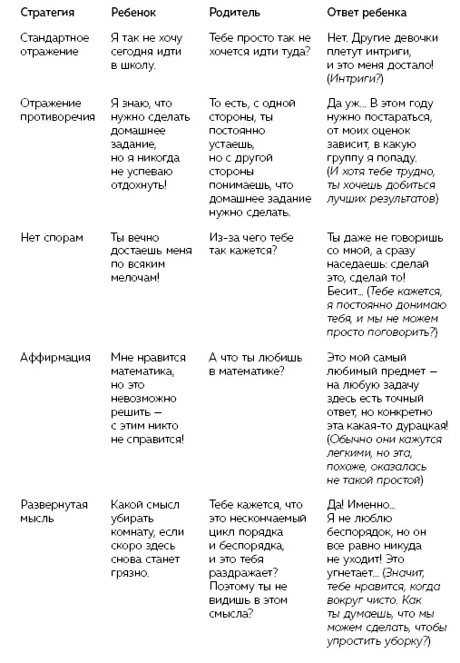 Мы все еще можем столкнуться с сопротивлением но разговор хотя бы - фото 2