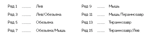 Плохой круг когда вы плохо общаетесь вы вероятно ведете себя как Теперь - фото 10