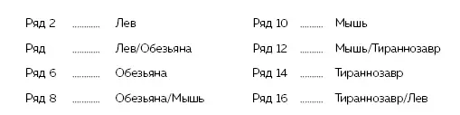 Теперь перенесите свои баллы на круги начиная со Льва и заканчивая - фото 11