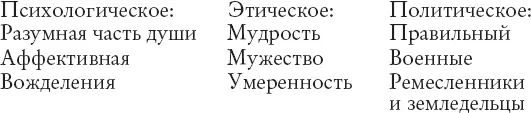 73 Все курсивы в этой статье принадлежат мне 74 Из слов сказанных на - фото 2