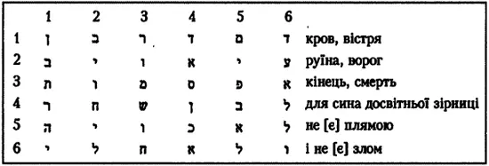 Подошел к окну слегка приподнял штору и открыл форточку в которую сразу начал - фото 1