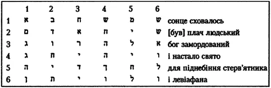 Подошел к окну слегка приподнял штору и открыл форточку в которую сразу начал - фото 2