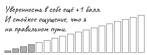 Визуализация работа 100 результат Както раз ко мне прилетело очередное - фото 6