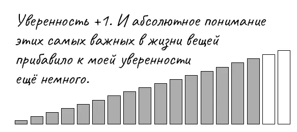 Я накопила достаточно достижений для того чтоб мне выдали рабочую О1 визу и - фото 40