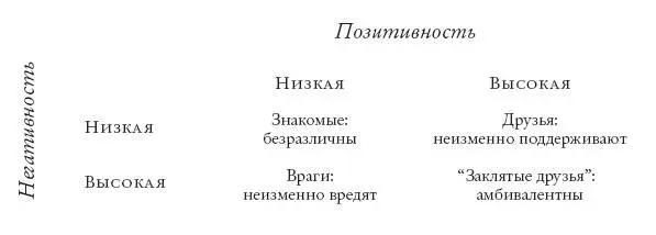 Отношения Люси Стоун и с Элизабет Стэнтон и со Сьюзен Энтони были крайне - фото 3
