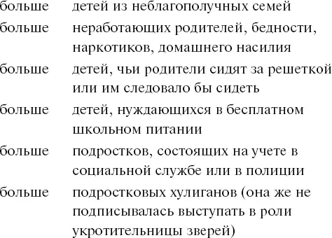 к началу нового тысячелетия регулярные проверки на местах обнаруживали в - фото 2