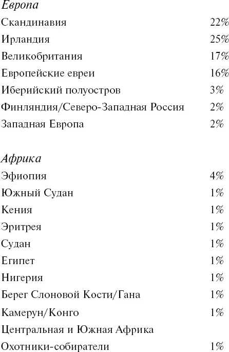 Пенелопа надолго зависла в домашнем баре а потом прилегла в спальне ладно - фото 5