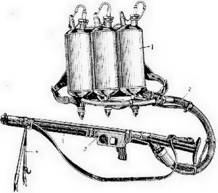 Рис 1Общий вид огнемета Сб 00 1 ранец Сб 01 2 шланг Сб 02 3 ружье - фото 1
