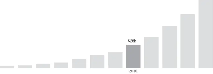 Ее называли крысоловом Зимой 2016 года сотрудники Facebook заметно пали - фото 6