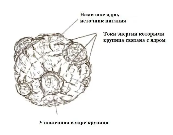 Ядро намита Клыкастый Зев это не червь это его намитные клыки моё - фото 7