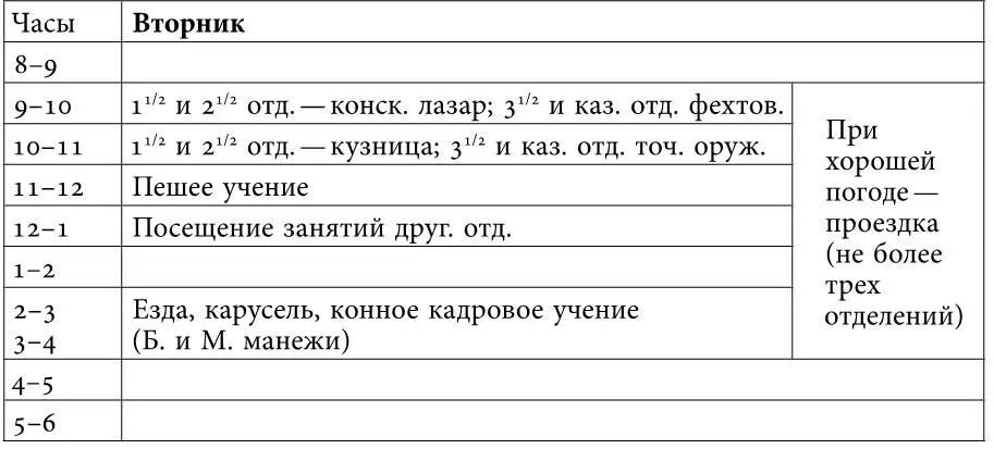 ОТДЕЛ ИНСТРУКТОРОВ - фото 16