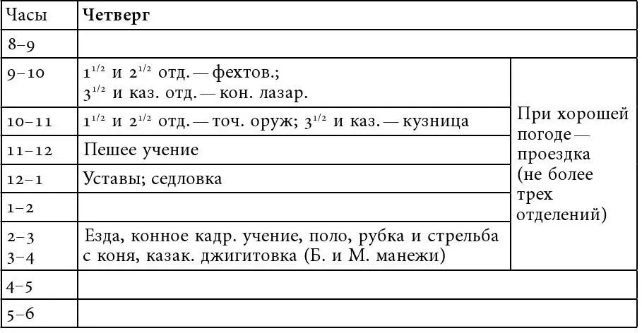 ОТДЕЛ ИНСТРУКТОРОВ ВЕРХОВОЙ ЕЗДЫ - фото 18