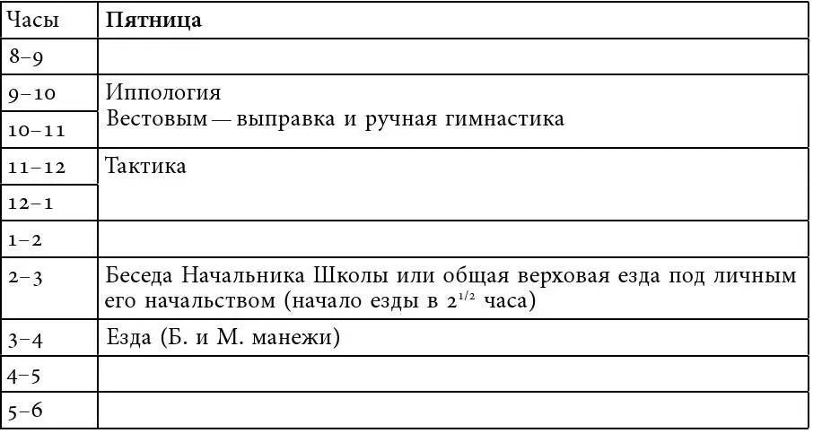 ОТДЕЛ ИНСТРУКТОРОВ ВЕРХОВОЙ ЕЗДЫ - фото 19