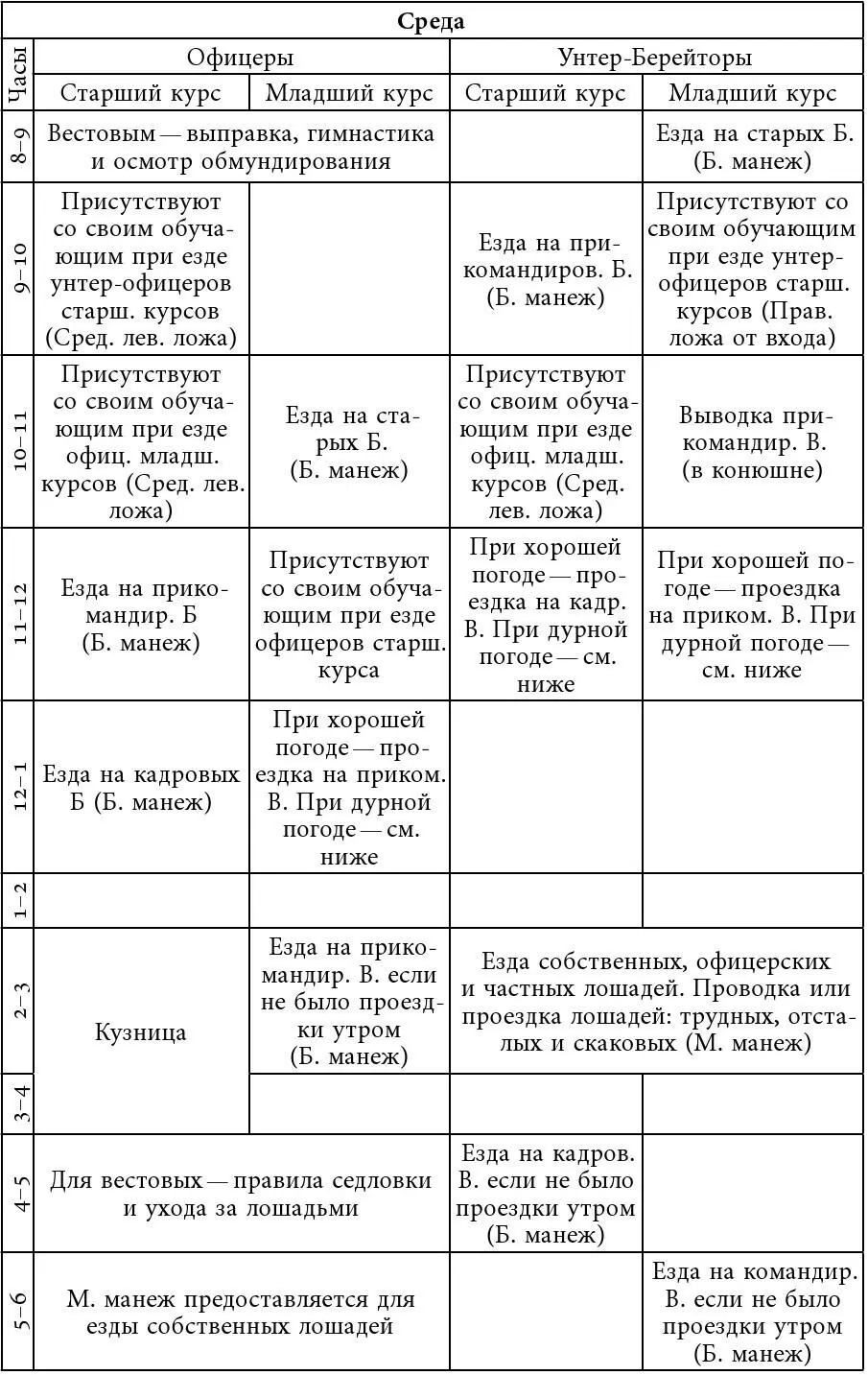 Примечание При хорошей погоде взамен всех назначенных на суббо - фото 23