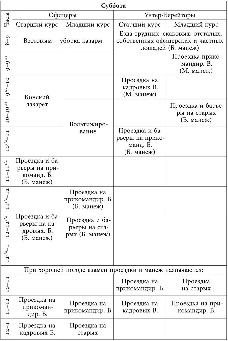 Примечание При хорошей погоде взамен всех назначенных на субботу занятий - фото 26