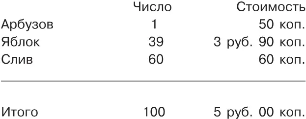 Вздорожание и подешевление Ошибочно считать что цена в обоих случаях - фото 62