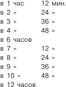 Ответы в 6 часов и в 12 часов могут показаться неверными но только с - фото 76
