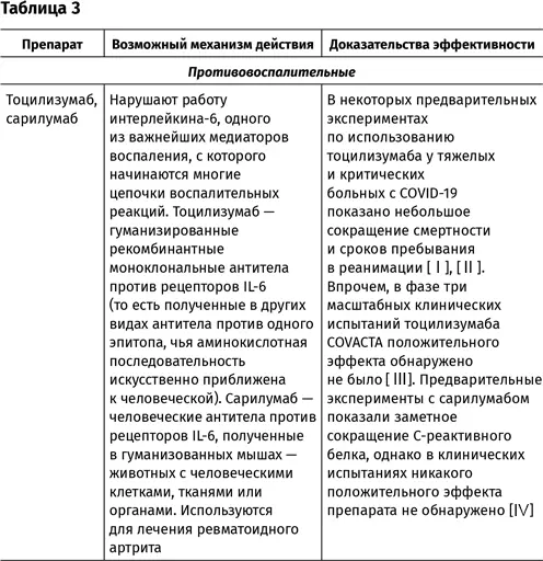 Источники данных 278 T Feldt and T Guggemos Wolfgang Heim Katrin Klug - фото 18