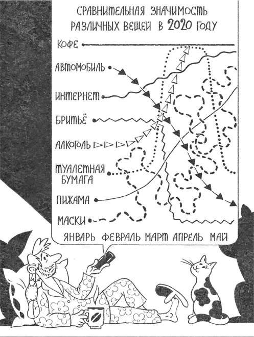Рис 14В 2020 году человечеству пришлось заново переоценить значение множества - фото 25