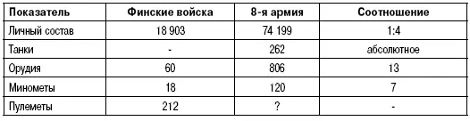 56я стрелковая дивизия согласно приказу штаба 1го стрелкового корпуса от 26 - фото 2