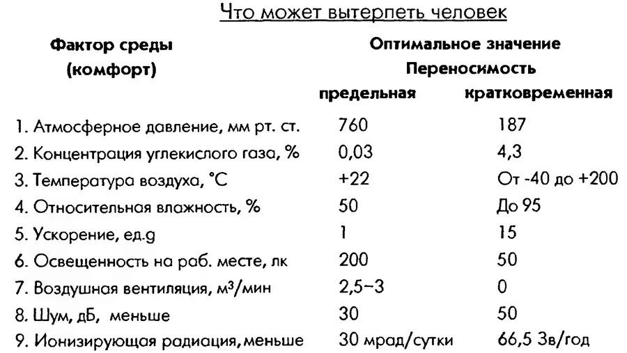 Что мы знаем о г Да ничего если разобраться мы о нём не знаем А - фото 68
