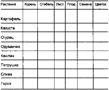 Выберитенужные слова и расставь их в кроссвордах по темам Море пустыня - фото 50