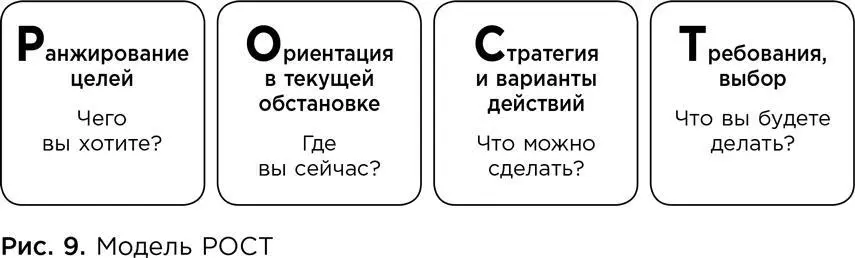 Желательно охватить все стадии что обычно и происходит когда рассматривается - фото 14