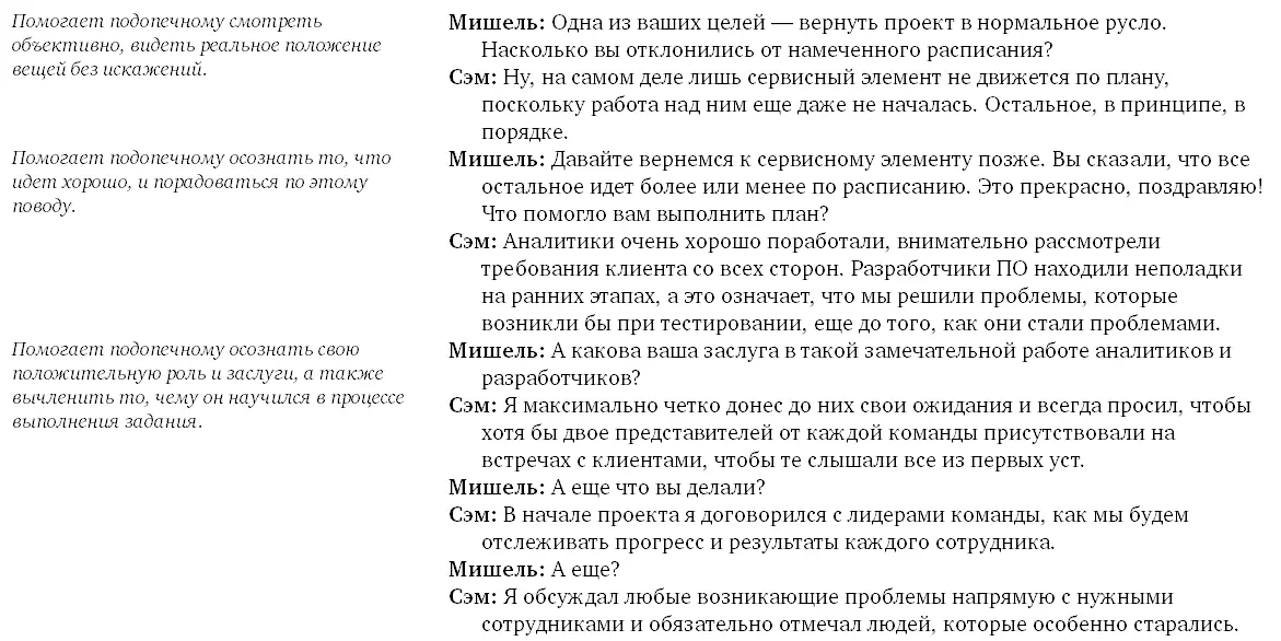 Чтобы помочь Сэму увидеть реальность яснее Мишель использует активное слушание - фото 19