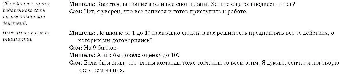 Природа вопросов Мишель меняется от открытых и широких которые чаще всего - фото 26