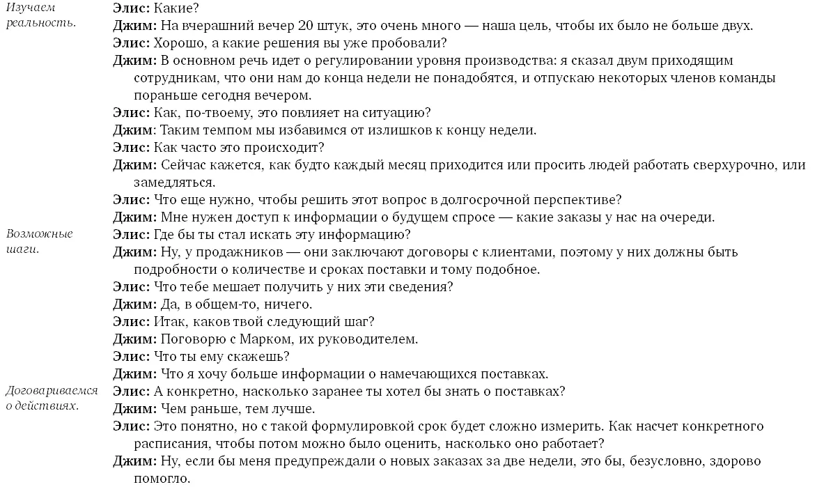 СЛЕДУЮЩАЯ ВСТРЕЧА Когда Джиму помогают поставить конкретные цели и - фото 38