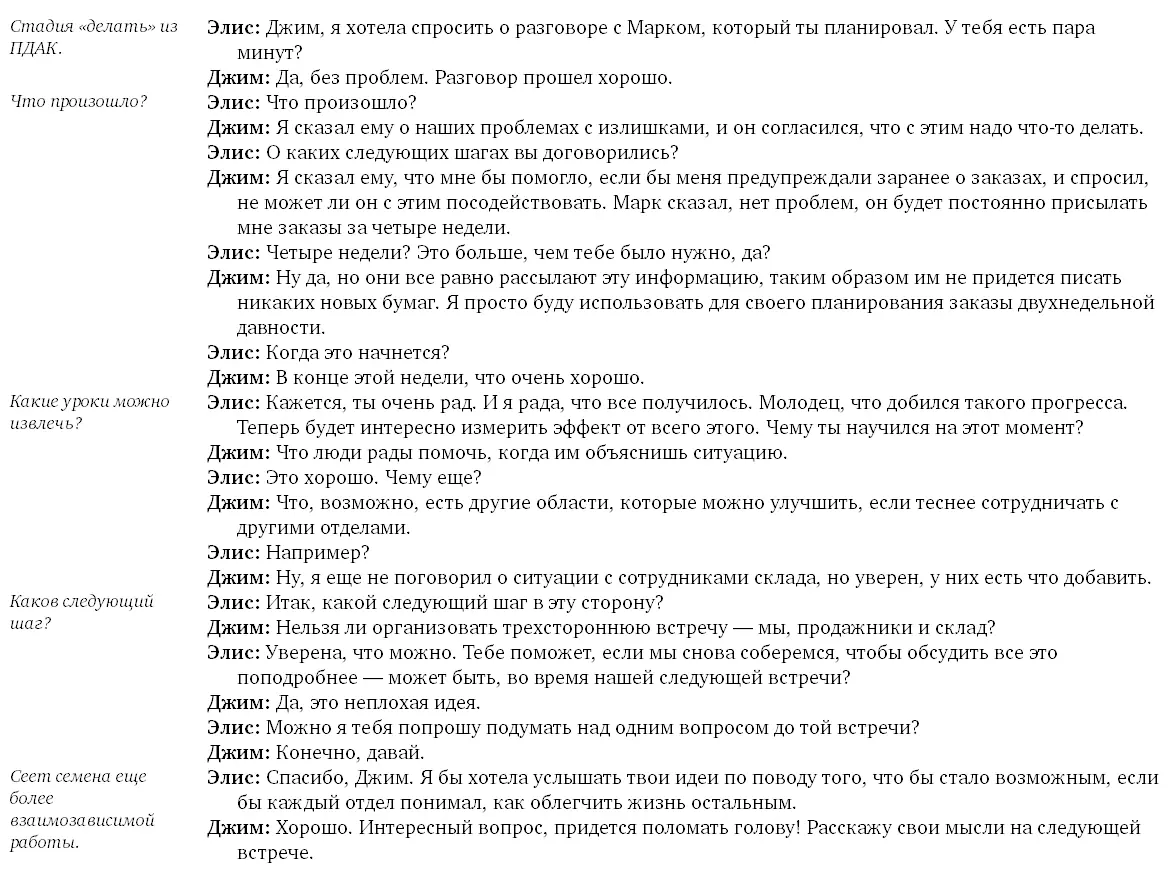 Анализируй и корректируй из ПДАК В последующие 48 недель Элис будет тесно - фото 40