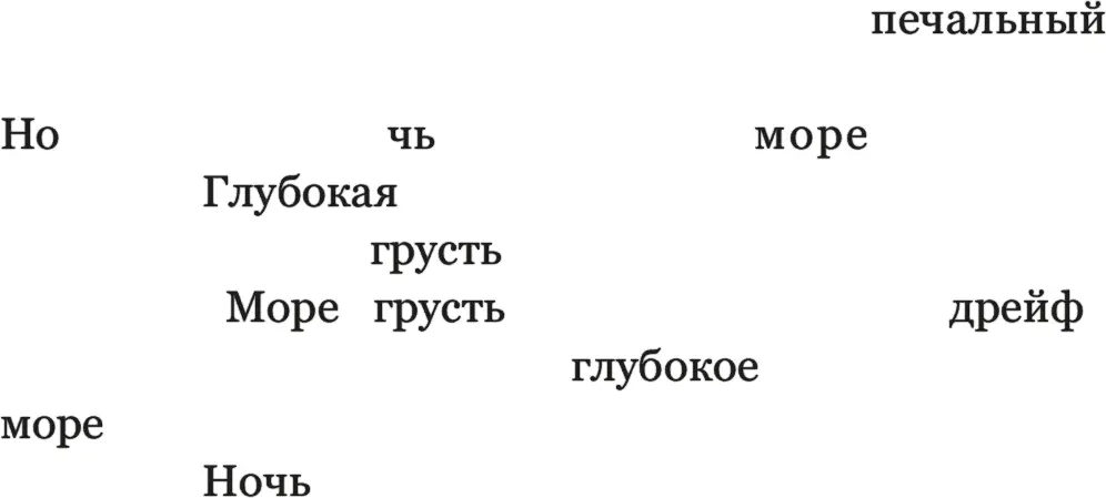 Результат начинает напоминать стихотворение в котором пространственное - фото 22