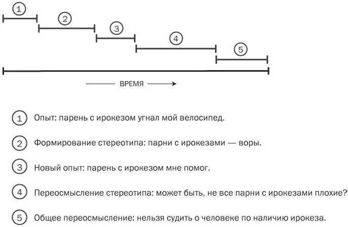 Представляя себе как это неприятно когда тебя не любят по глупейшим причинам - фото 28