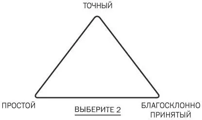 Как потребители информации мы вольны выбрать себе позицию на прямой между - фото 32