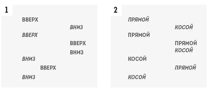 Рисунок 13 Скорее всего слова из второй колонки вы произносили медленнее - фото 13