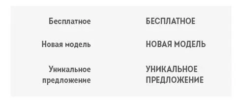 Рисунок 23 Прочтя за всю жизнь миллиарды слов мы воспринимаем их скорее как - фото 24