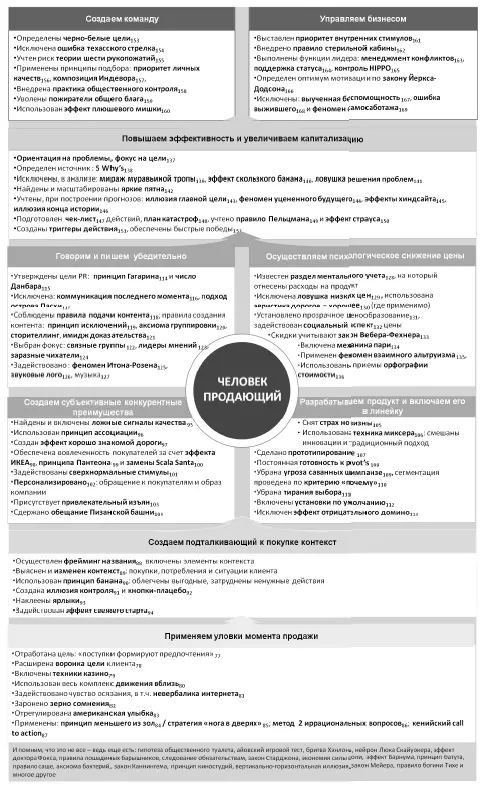 Примечания 1 Так что я вполне осознанно не стал говорить правильный ответ - фото 32