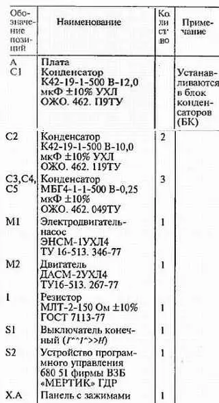 На схеме командоаппарат обведен штрихпунктиром и обозначен символом S2 как - фото 1