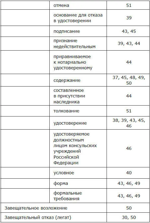 Наследство и наследники Том I - фото 3