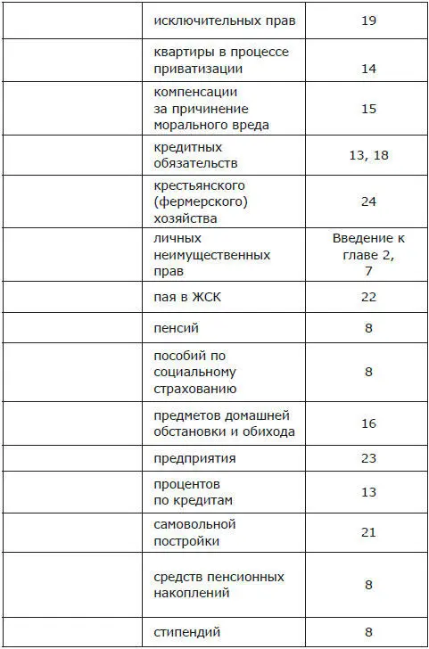 Наследство и наследники Том I - фото 7