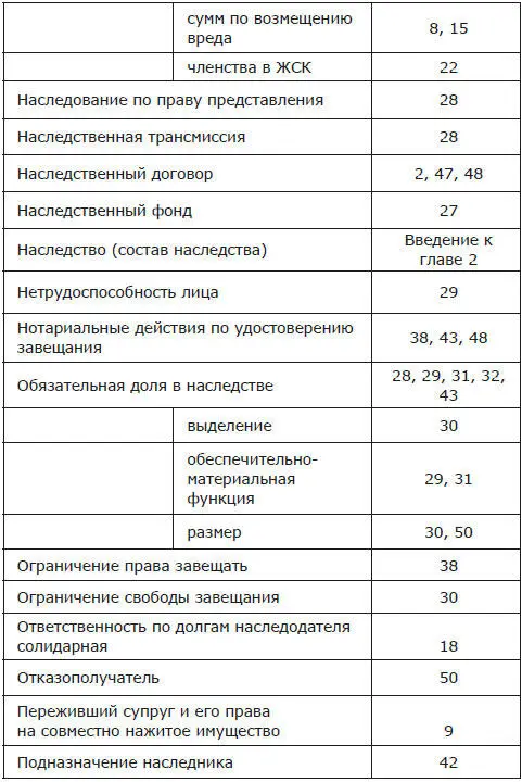Приложения - фото 8