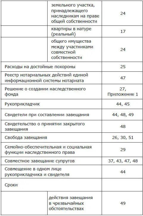 Приложения Приложение 1 Замечания автора выделены курсивом - фото 10