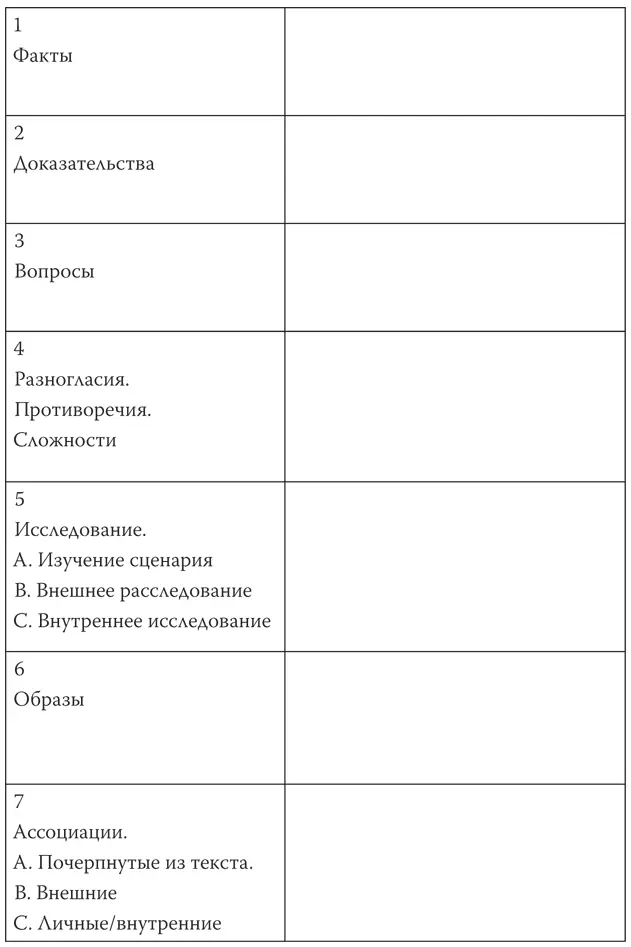 Факты и доказательства Для актеров факты имеют большую силу магическое - фото 2
