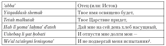 И не подвергай меня испытанию 785 К подробному разбору этого перевода мы - фото 6