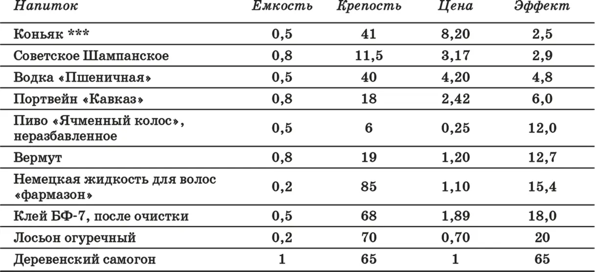На работу телега из милиции и из вытрезвителя поступать никак не должна тебя - фото 1