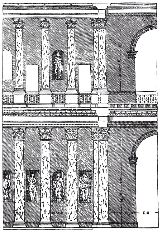 Глава XVIII О площадях латинян РИМЛЯHЕ и итальянцы как говорит Витрувий в - фото 129